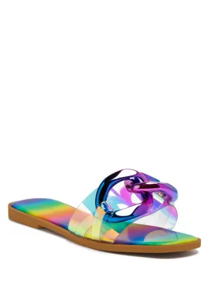 Clear Slide Flats