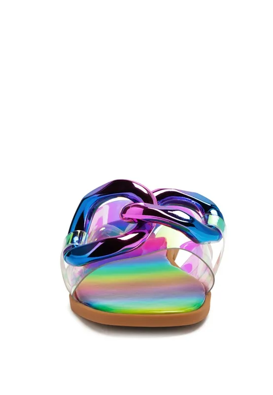 Clear Slide Flats