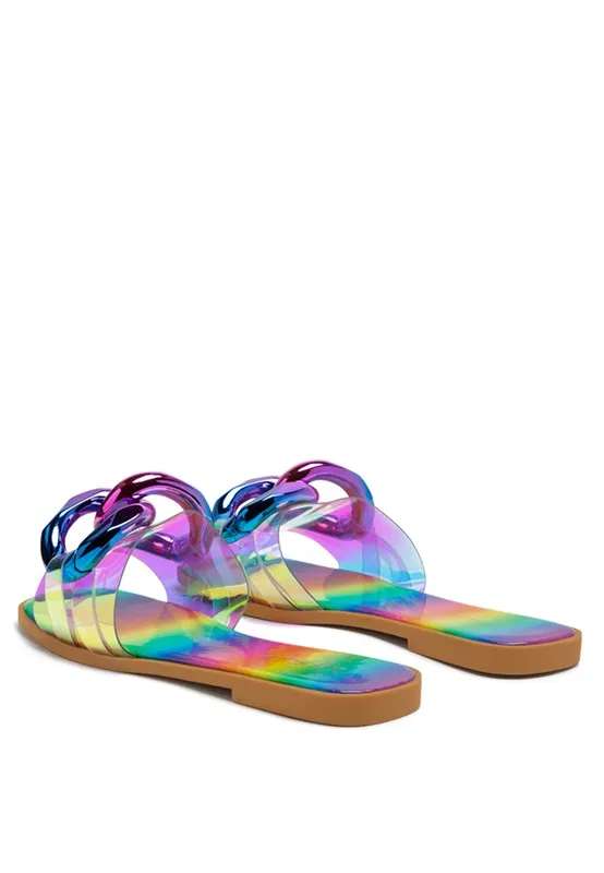 Clear Slide Flats