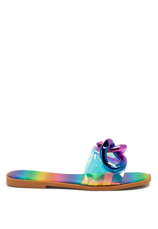 Clear Slide Flats