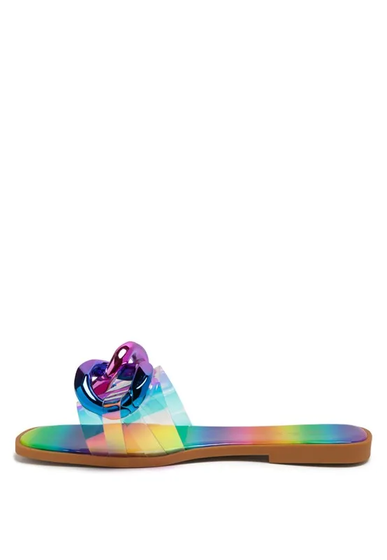 Clear Slide Flats