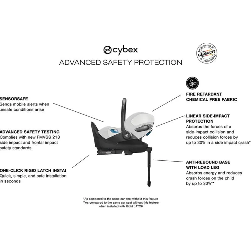 Cybex - Cloud T Sensorsafe Infant Car Seat, Platinum White