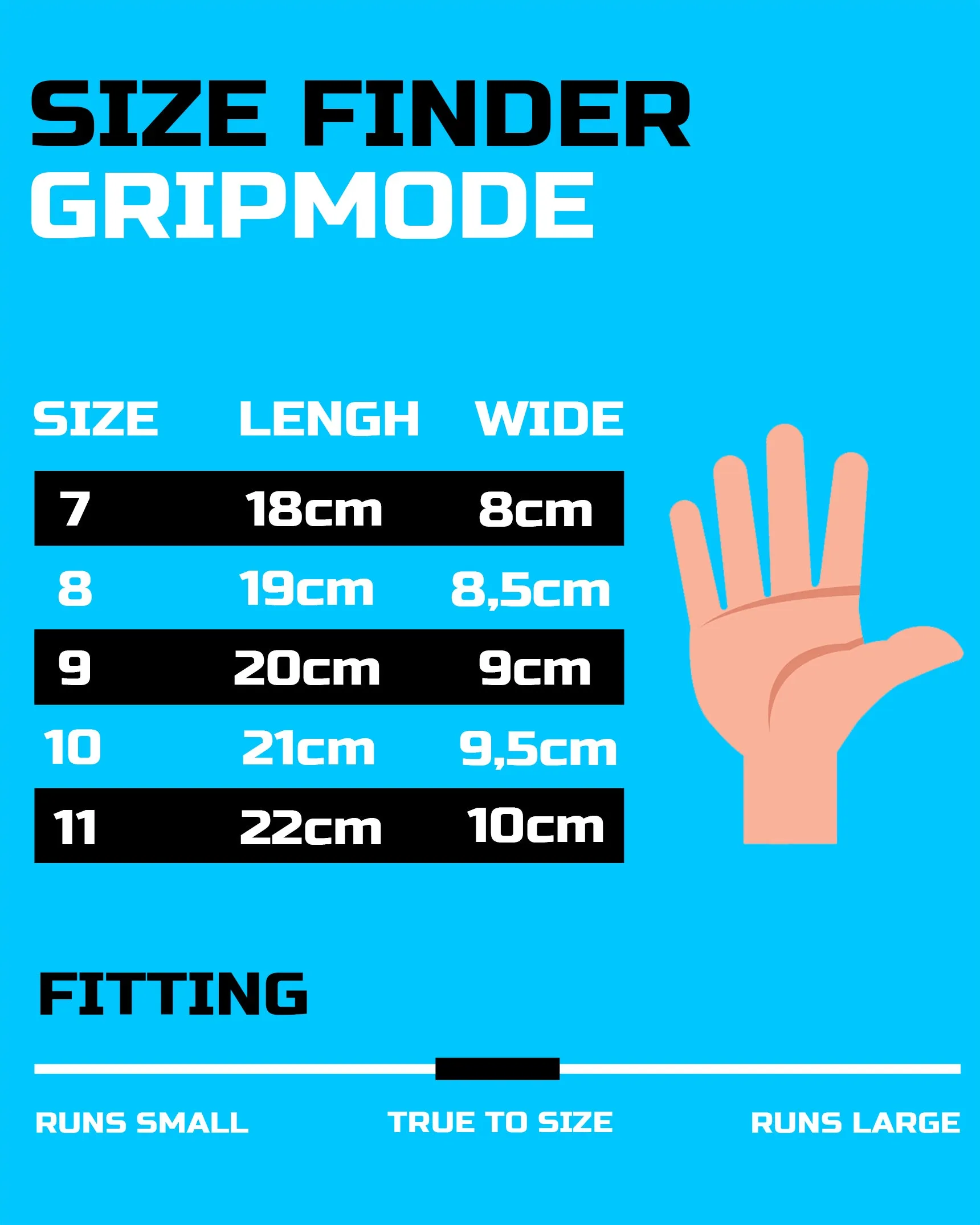 Gripmode Classic Red Roll Finger